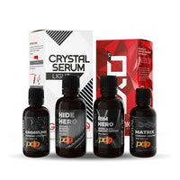 Protect Your Car with Ceramic Coating Supplies - PDP