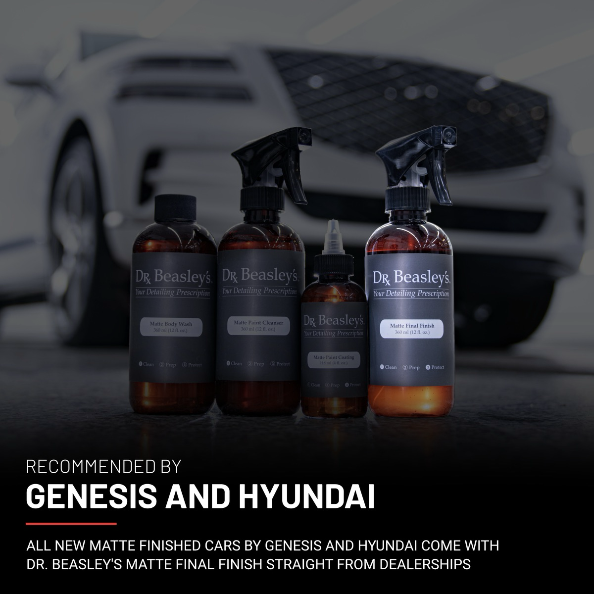 Dr. Beasley's Matte Final Finish - 12oz - PDP