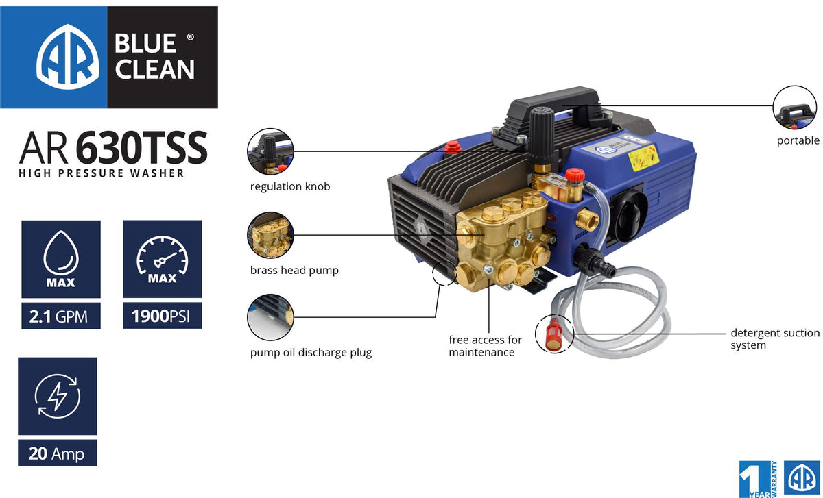 Ar Blue Clean AR Blue Clean Pro Electric Pressure Washer, Hot Water Use - Without Ac ...