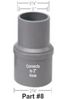 Picture of HOSE END - SWIVEL STYLE