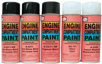 Engine Compartment Paint Lacquer Paint. Professional Detailing